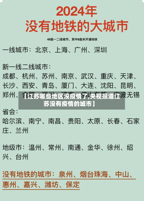 【江苏哪些地区没疫情了,央视报道江苏没有疫情的城市】-第1张图片