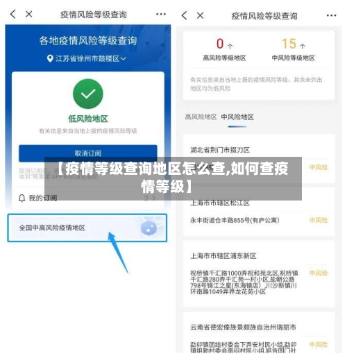 【疫情等级查询地区怎么查,如何查疫情等级】-第1张图片