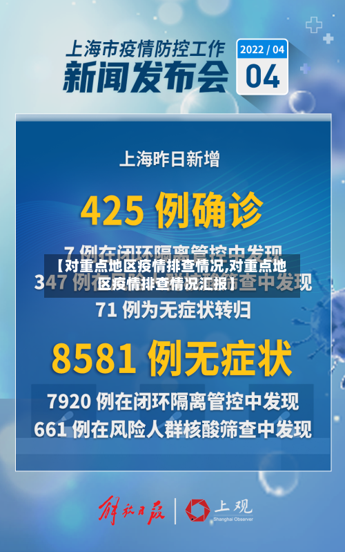 【对重点地区疫情排查情况,对重点地区疫情排查情况汇报】-第2张图片