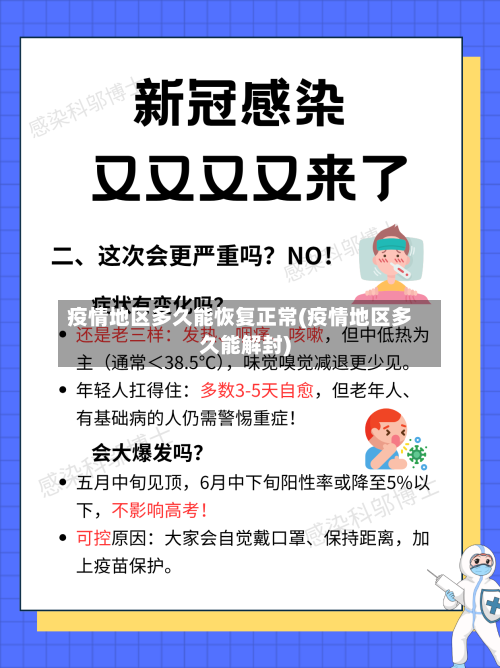 疫情地区多久能恢复正常(疫情地区多久能解封)-第1张图片