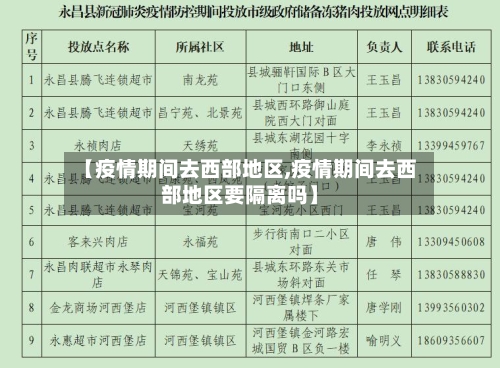 【疫情期间去西部地区,疫情期间去西部地区要隔离吗】-第2张图片