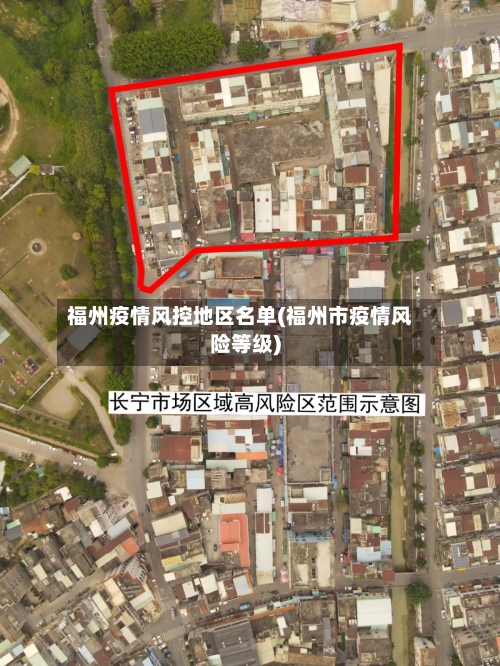 福州疫情风控地区名单(福州市疫情风险等级)-第3张图片
