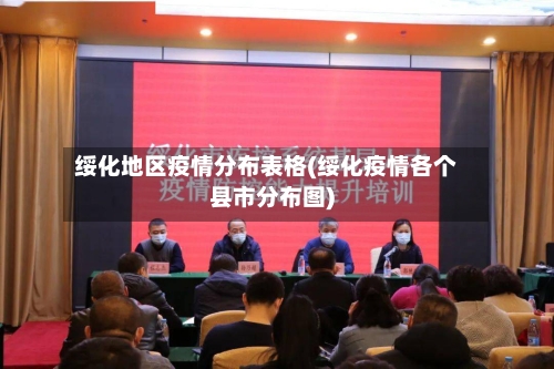 绥化地区疫情分布表格(绥化疫情各个县市分布图)-第3张图片