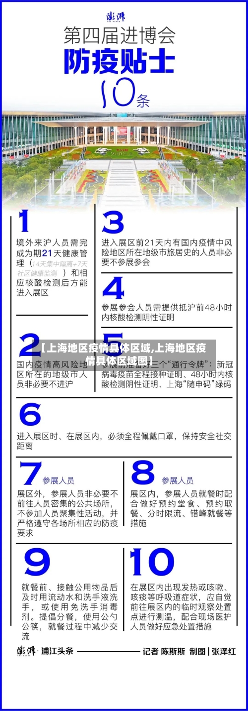【上海地区疫情具体区域,上海地区疫情具体区域图】-第2张图片