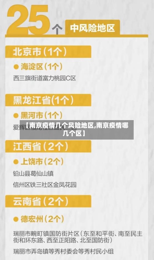 【南京疫情几个风险地区,南京疫情哪几个区】-第1张图片