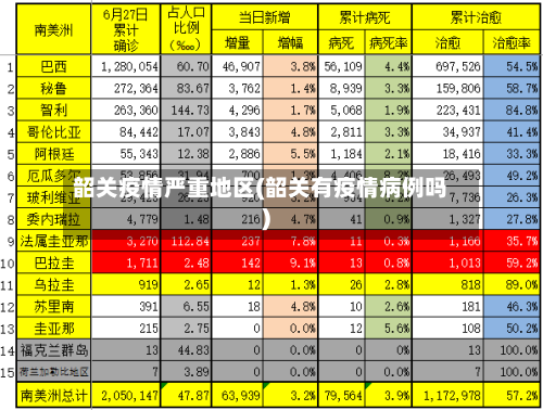 韶关疫情严重地区(韶关有疫情病例吗)-第2张图片