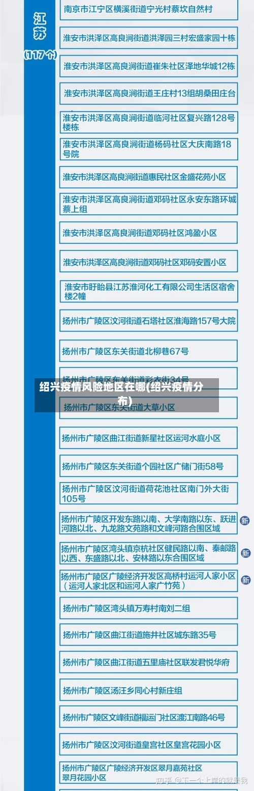 绍兴疫情风险地区在哪(绍兴疫情分布)-第1张图片