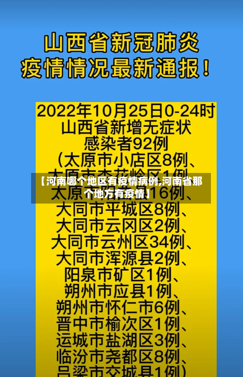 【河南哪个地区有疫情病例,河南省那个地方有疫情】-第1张图片