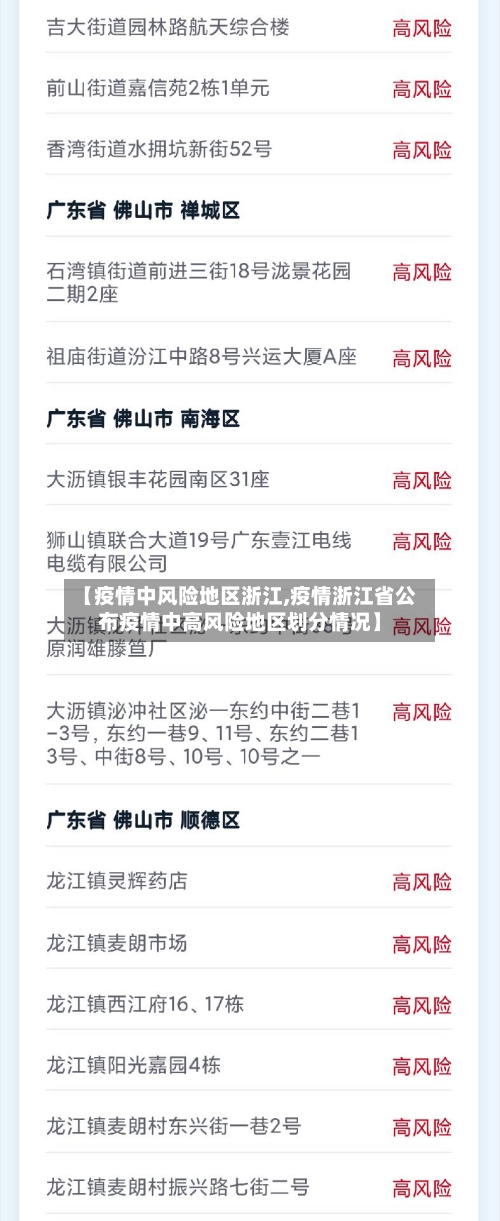 【疫情中风险地区浙江,疫情浙江省公布疫情中高风险地区划分情况】-第1张图片