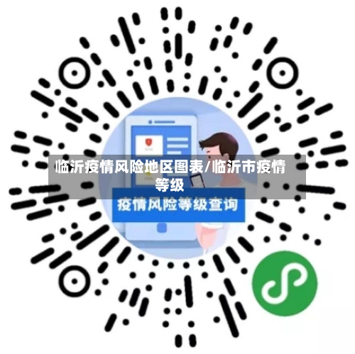 临沂疫情风险地区图表/临沂市疫情等级-第1张图片