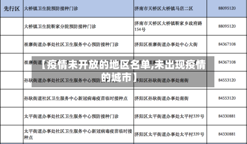 【疫情未开放的地区名单,未出现疫情的城市】-第1张图片