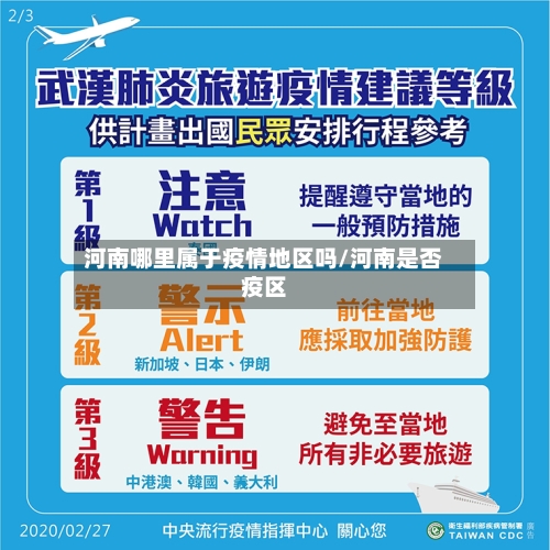 河南哪里属于疫情地区吗/河南是否疫区-第3张图片