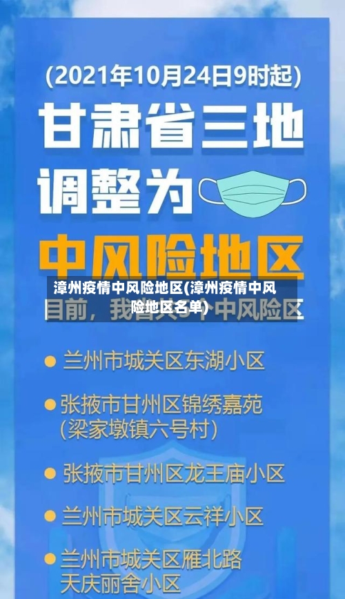 漳州疫情中风险地区(漳州疫情中风险地区名单)-第1张图片