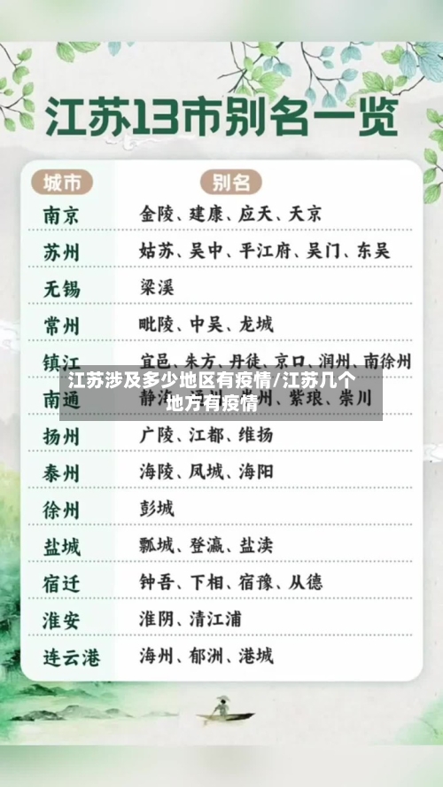 江苏涉及多少地区有疫情/江苏几个地方有疫情-第1张图片