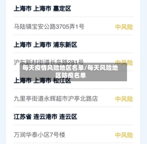 每天疫情风险地区名单/每天风险地区防疫名单-第1张图片