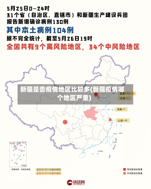 新疆是否疫情地区比较多(新疆疫情哪个地区严重)-第3张图片