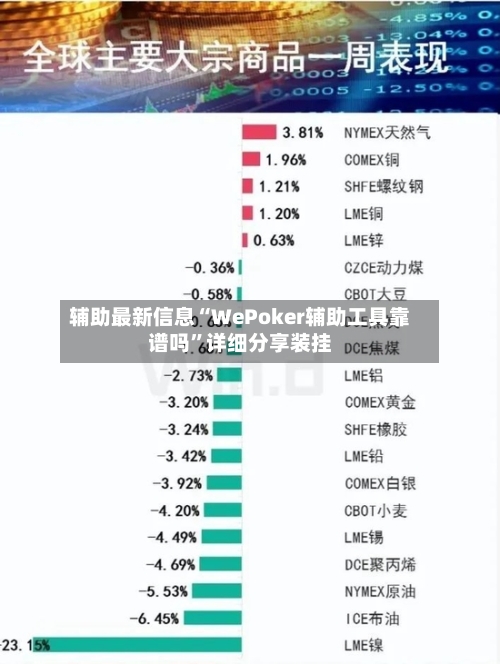辅助最新信息“WePoker辅助工具靠谱吗”详细分享装挂-第1张图片