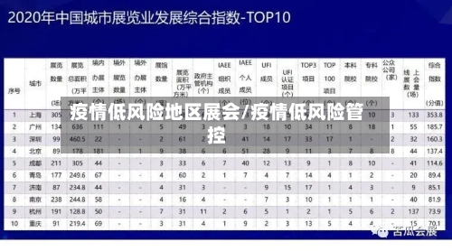疫情低风险地区展会/疫情低风险管控-第1张图片
