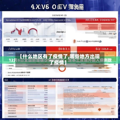 【什么地区有了疫情了,哪些地方出现了疫情】-第1张图片