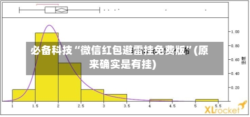 必备科技“微信红包避雷挂免费版”(原来确实是有挂)-第2张图片