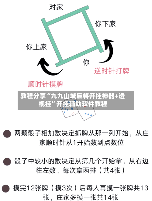教程分享“九九山城麻将开挂神器+透视挂	”开挂辅助软件教程-第1张图片