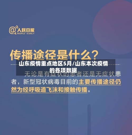 山东疫情重点地区5月/山东本次疫情的各项数据-第1张图片