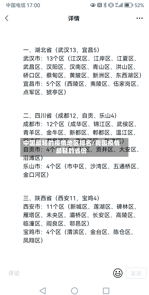中国最轻的疫情地区排名/我国疫情最轻的省份-第2张图片