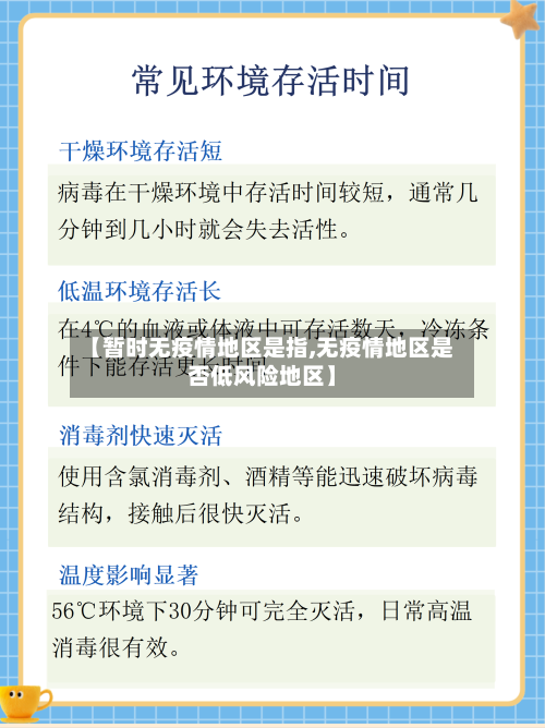 【暂时无疫情地区是指,无疫情地区是否低风险地区】-第1张图片