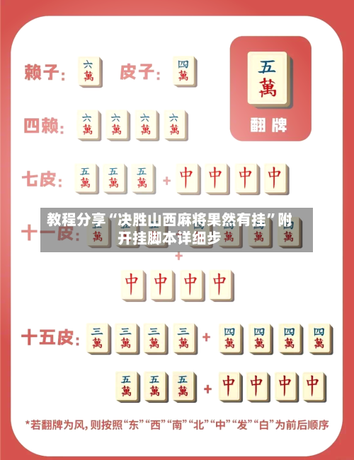 教程分享“决胜山西麻将果然有挂	”附开挂脚本详细步-第2张图片