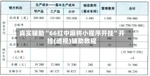 真实辅助“66红中麻将小程序开挂”开挂(透视)辅助教程-第2张图片