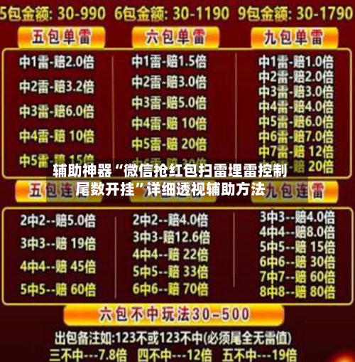 辅助神器“微信抢红包扫雷埋雷控制尾数开挂	”详细透视辅助方法-第1张图片