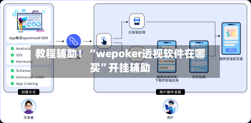 教程辅助！“wepoker透视软件在哪买	”开挂辅助-第1张图片