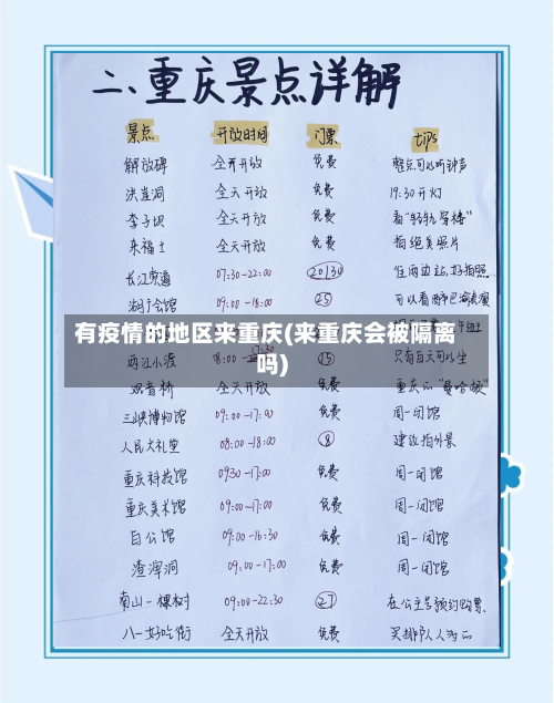有疫情的地区来重庆(来重庆会被隔离吗)-第2张图片