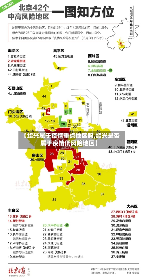【绍兴属于疫情重点地区吗,绍兴是否属于疫情低风险地区】-第2张图片