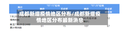 成都新增疫情地区分布/成都新增疫情地区分布最新消息-第1张图片