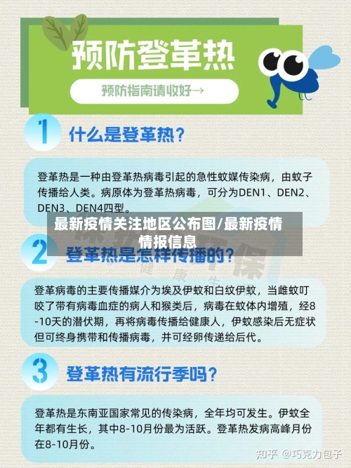 最新疫情关注地区公布图/最新疫情情报信息-第1张图片