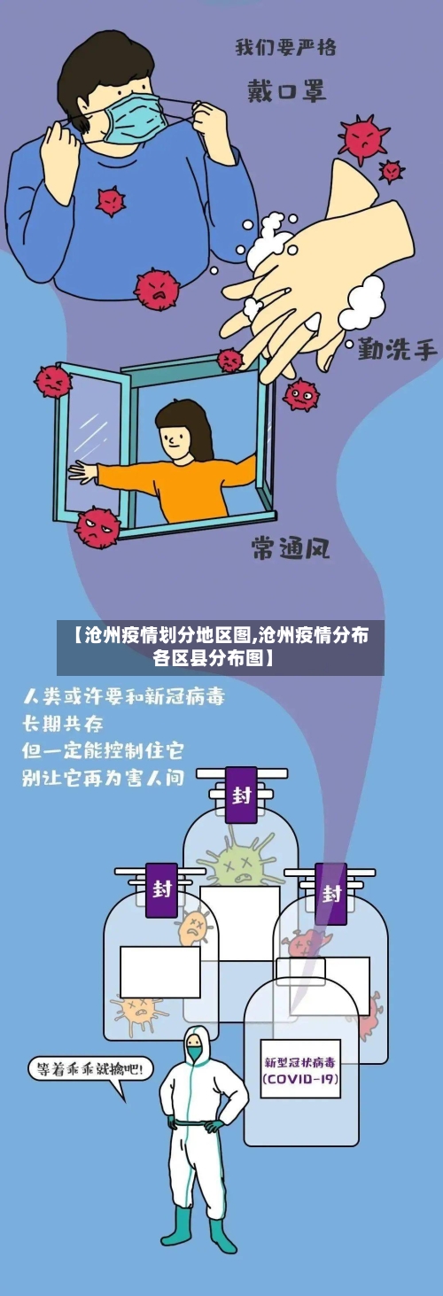 【沧州疫情划分地区图,沧州疫情分布各区县分布图】-第1张图片