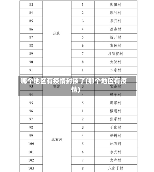 哪个地区有疫情封锁了(那个地区有疫情)-第3张图片