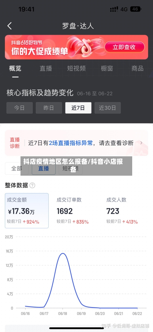 抖店疫情地区怎么报备/抖音小店报备-第2张图片
