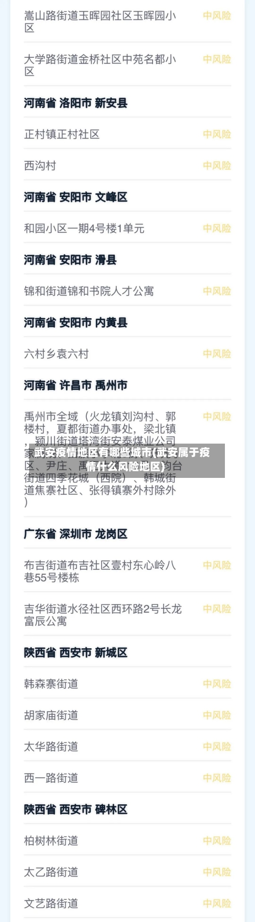 武安疫情地区有哪些城市(武安属于疫情什么风险地区)-第2张图片