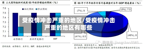 受疫情冲击严重的地区/受疫情冲击严重的地区有哪些-第1张图片