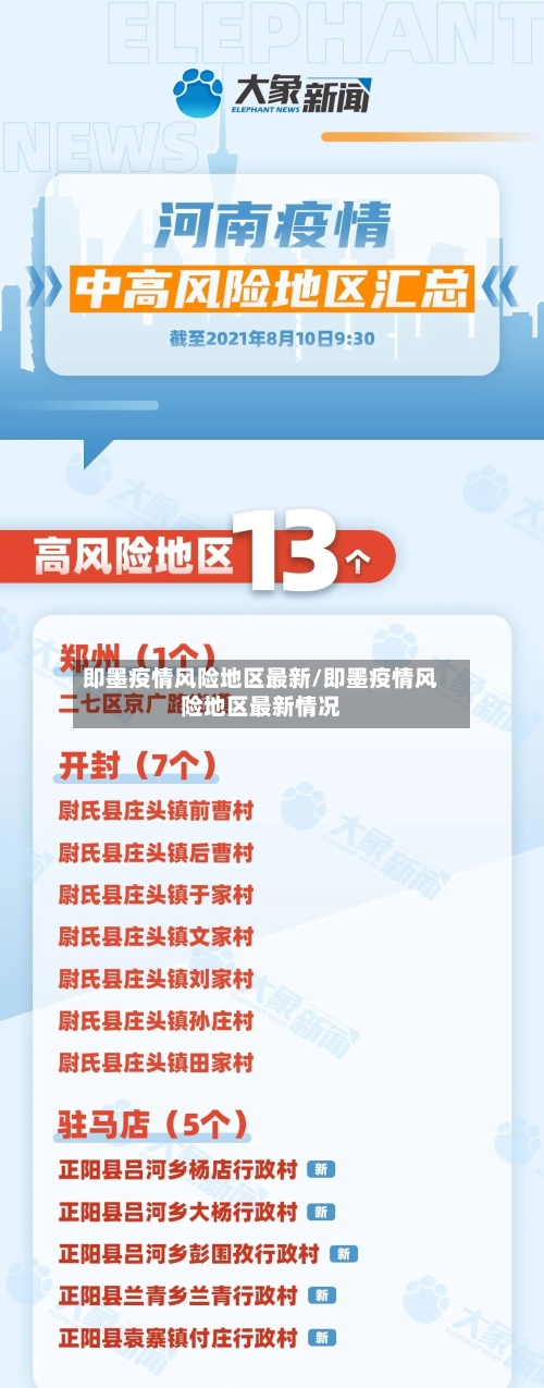 即墨疫情风险地区最新/即墨疫情风险地区最新情况-第1张图片