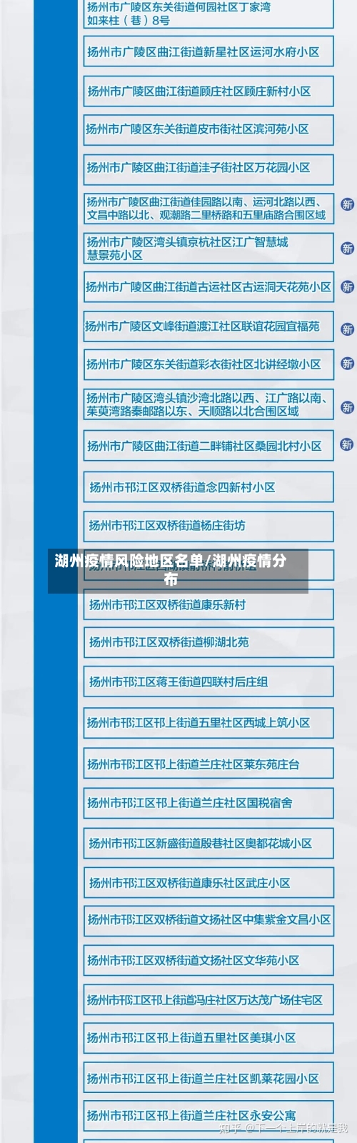 湖州疫情风险地区名单/湖州疫情分布-第1张图片