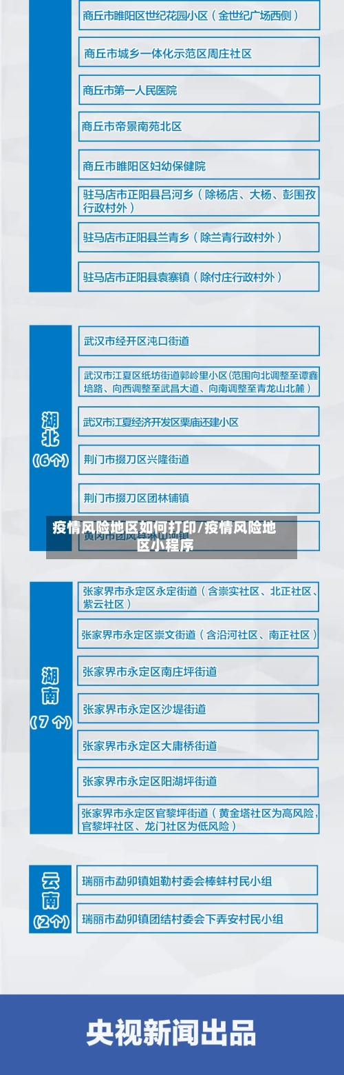 疫情风险地区如何打印/疫情风险地区小程序-第3张图片