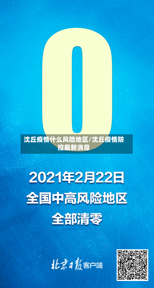 沈丘疫情什么风险地区/沈丘疫情防控最新消息-第1张图片