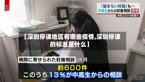 【深圳停课地区有哪些疫情,深圳停课的标准是什么】-第2张图片