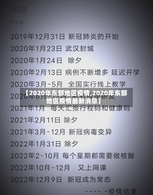 【2020年东部地区疫情,2020年东部地区疫情最新消息】-第1张图片