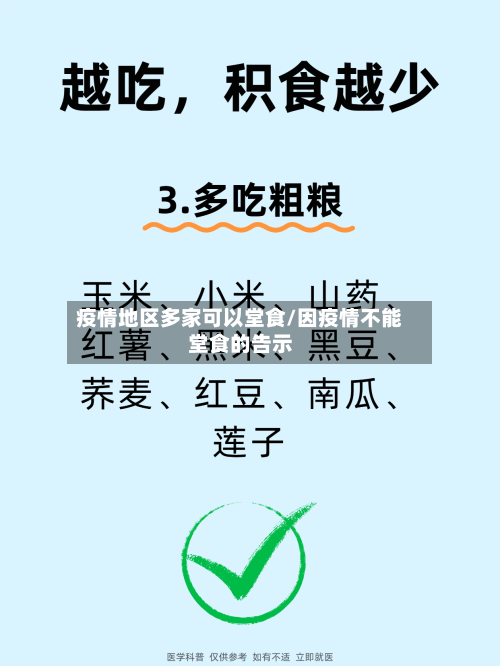 疫情地区多家可以堂食/因疫情不能堂食的告示-第1张图片