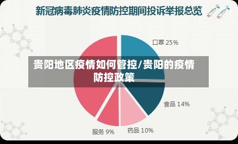 贵阳地区疫情如何管控/贵阳的疫情防控政策-第1张图片
