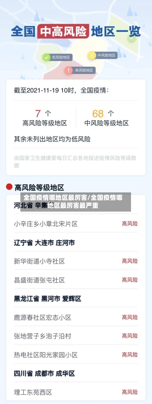 全国疫情哪地区最厉害/全国疫情哪地区最厉害最严重-第2张图片